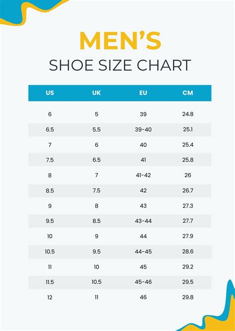 Men's Shoe Width Chart With Sizes .